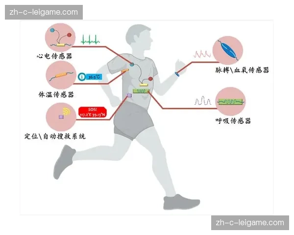 系统正与穿戴设备健康数据打通 探索运动换票激励机制